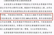 升学最新消息爆料,揭秘最新政策与热门趋势