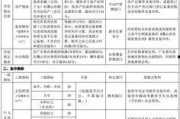 佛山学校爆料新闻最新,真相揭秘，学生家长紧急关注